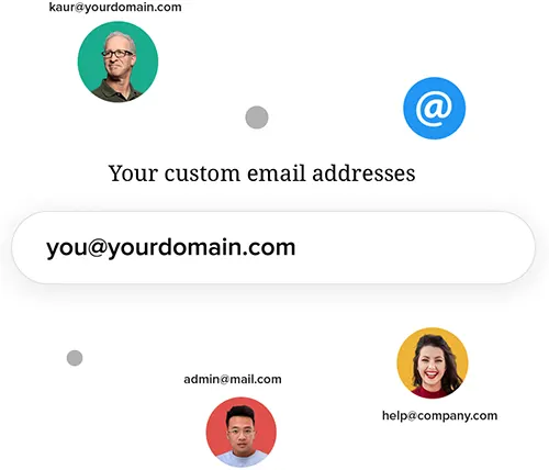 custom domian