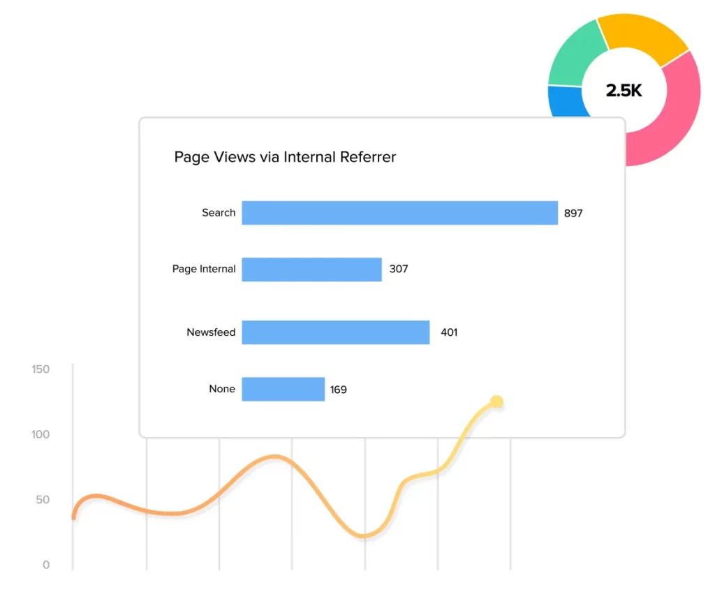 social-analytics-poster-1024×848 social analytics poster 1024x848 1