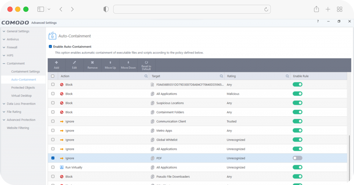 BLOCK ZERO-DAY MALWARE INSTANTLY BLOCK ZERO DAY MALWARE INSTANTLY