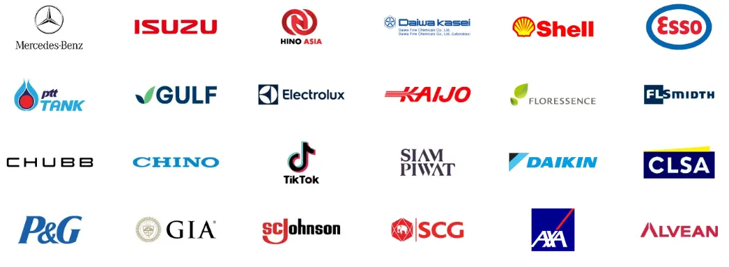 Our Clients
