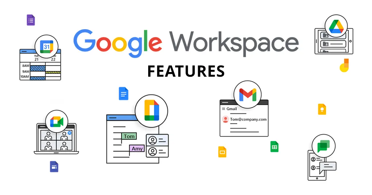 Google workspace Features