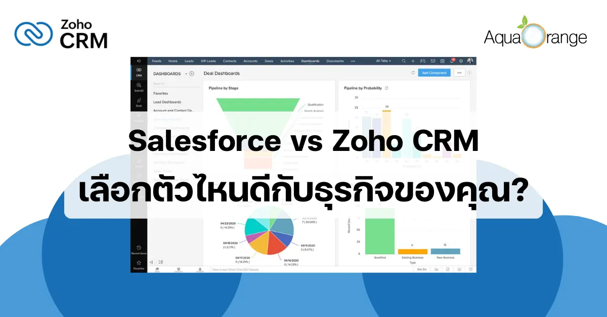 Salesforce vs Zoho CRM